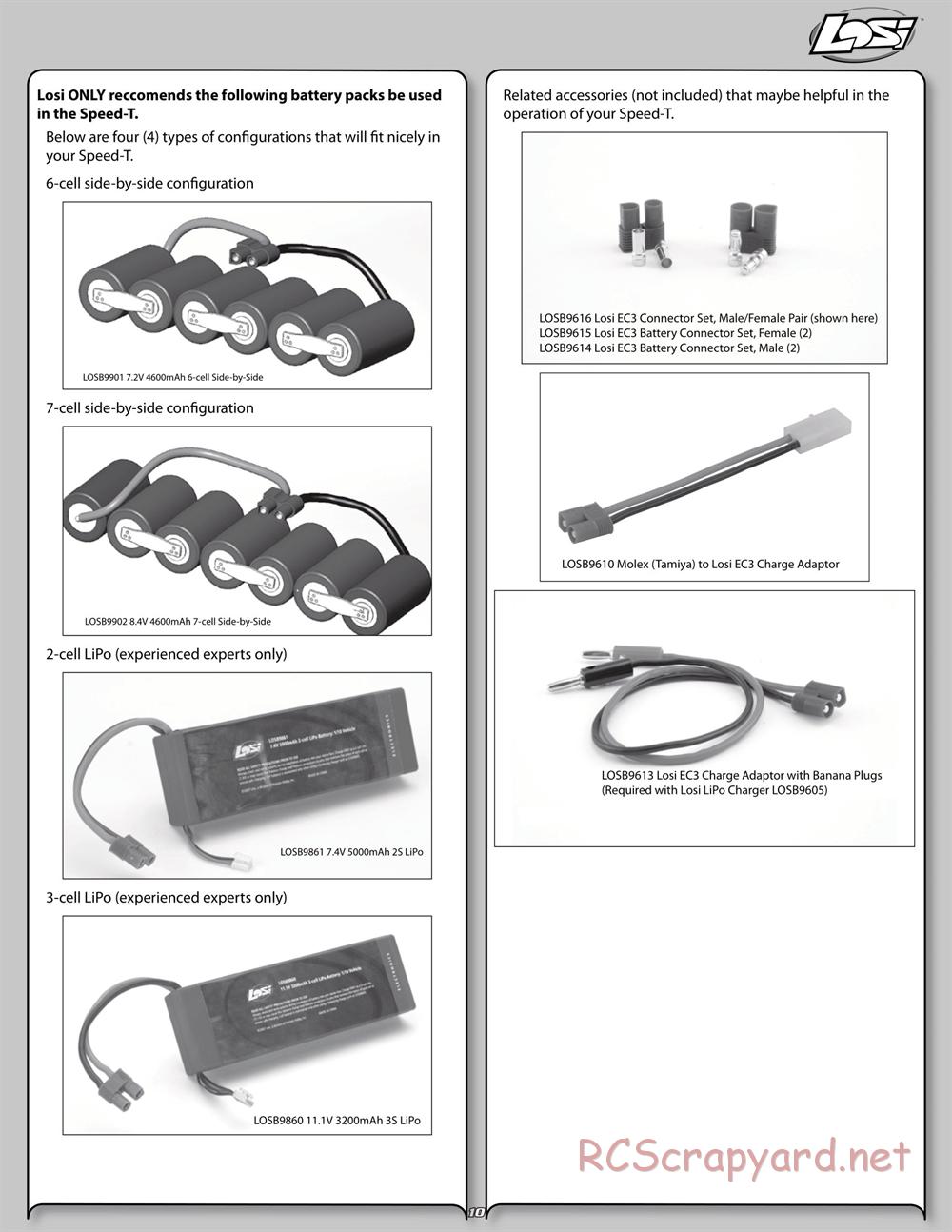 Team Losi - Speed-T - Manual - Page 10