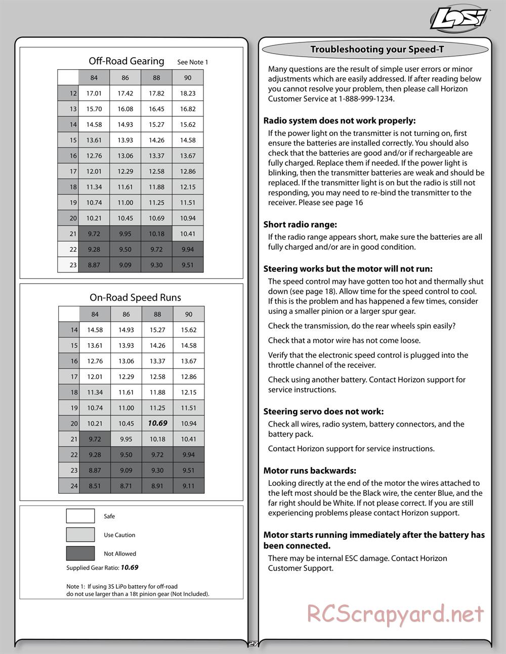 Team Losi - Speed-T - Manual - Page 27