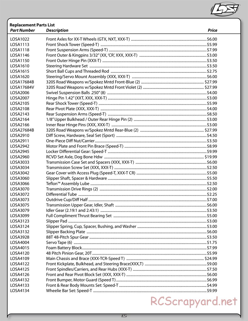 Team Losi - Speed-T - Manual - Page 32