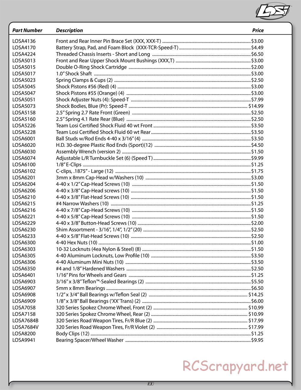 Team Losi - Speed-T - Manual - Page 33