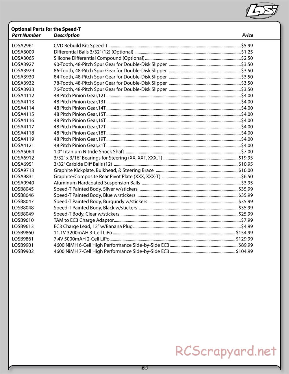 Team Losi - Speed-T - Manual - Page 34