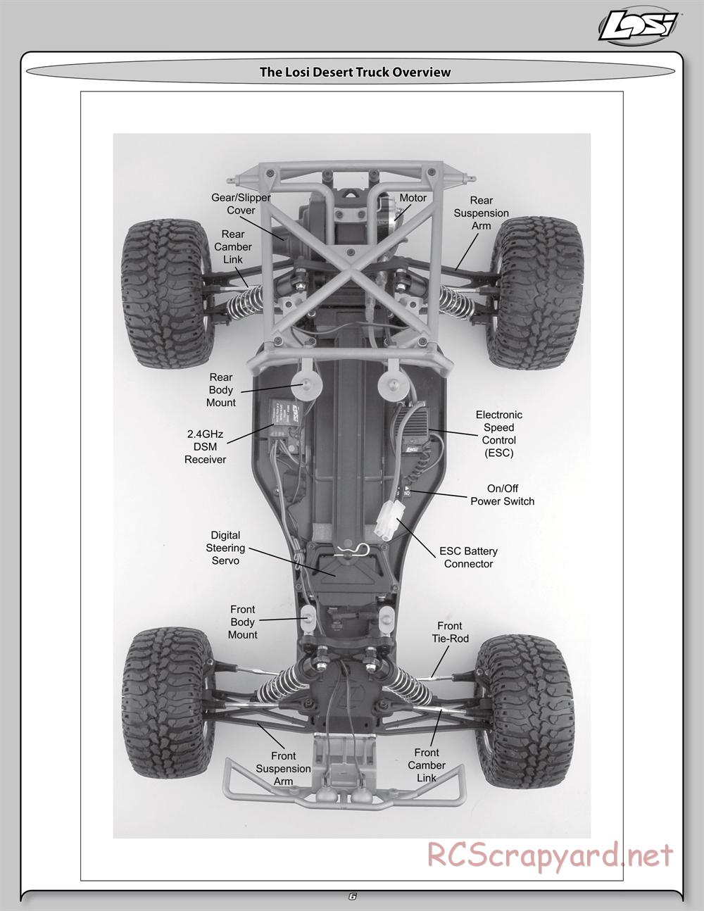 Team Losi - Desert Truck - Manual - Page 6