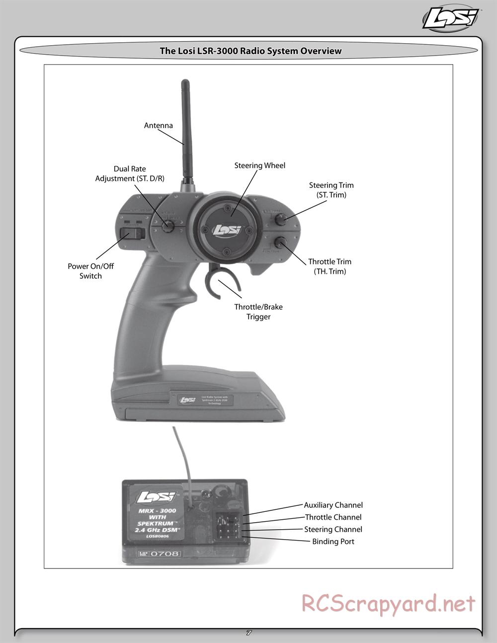 Team Losi - Desert Truck - Manual - Page 7