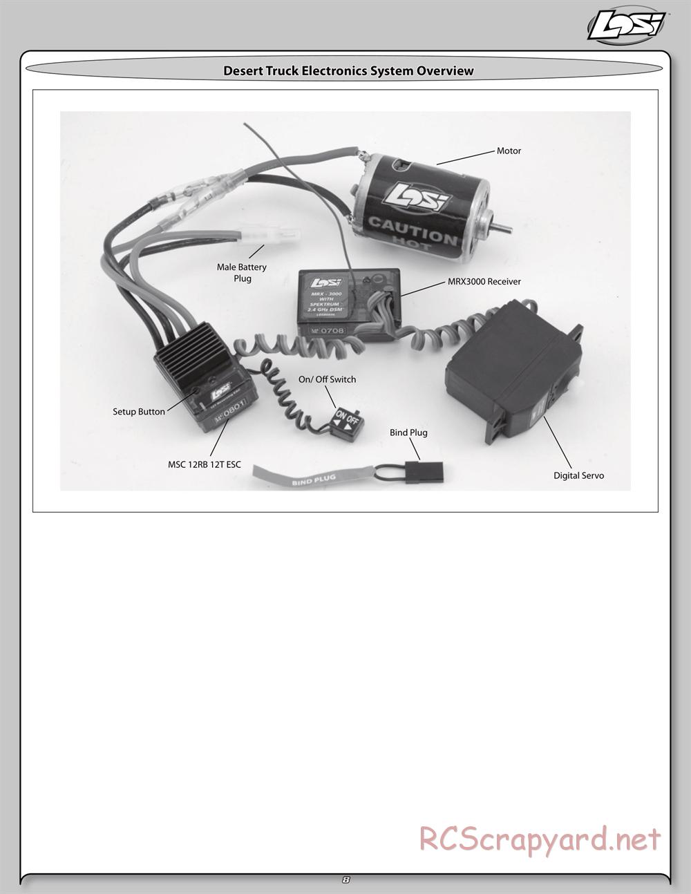 Team Losi - Desert Truck - Manual - Page 8