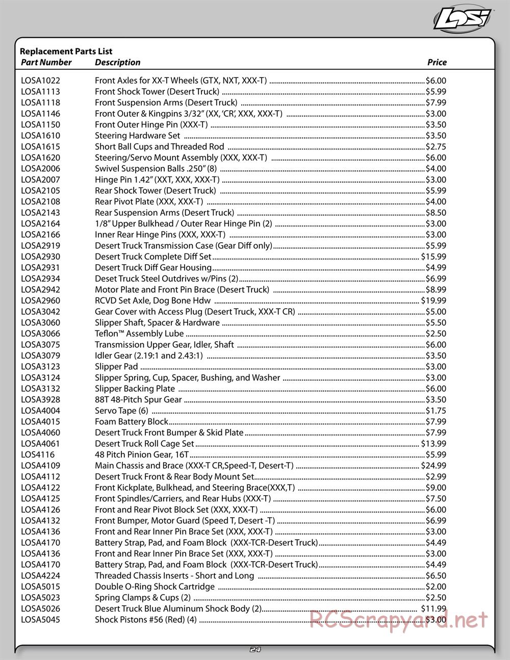 Team Losi - Desert Truck - Manual - Page 24