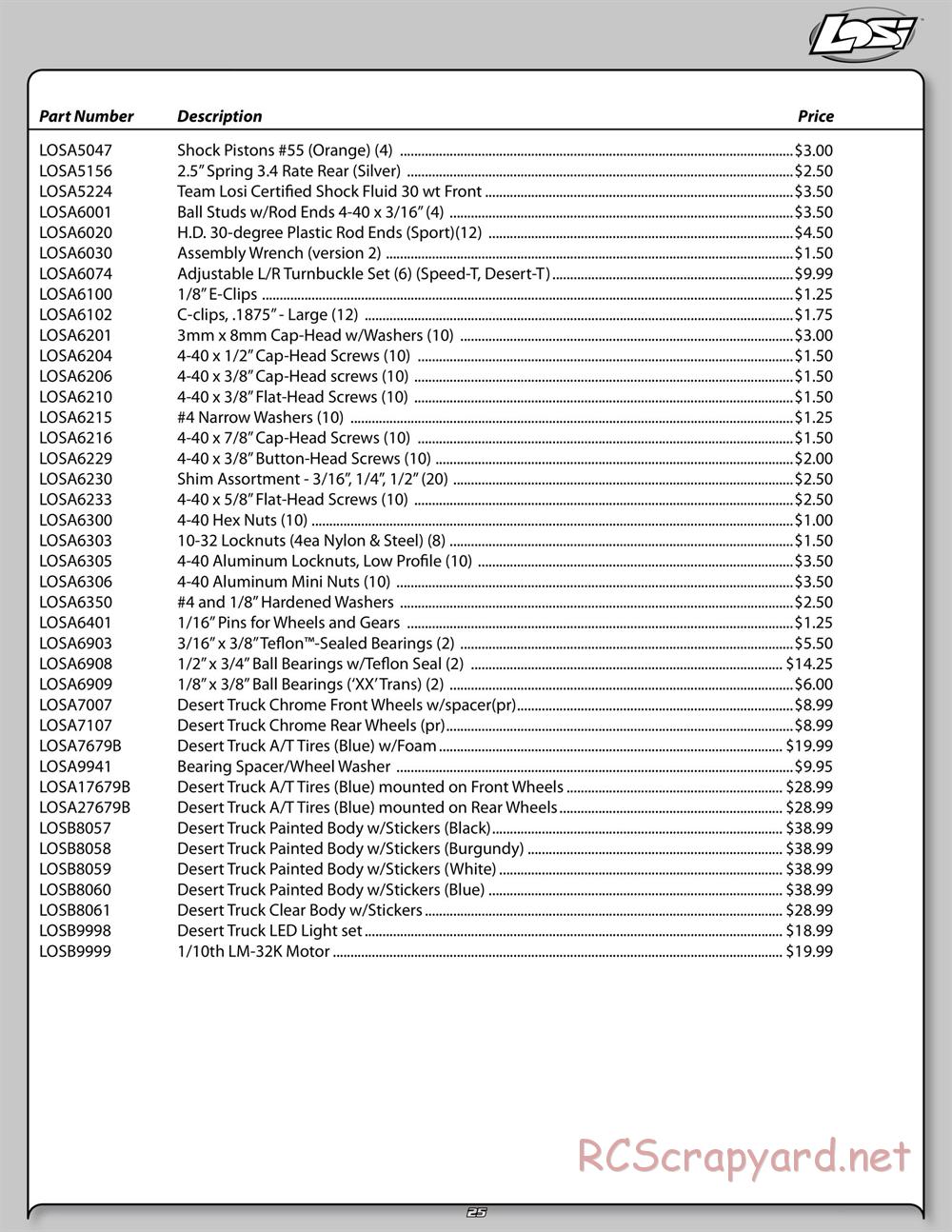 Team Losi - Desert Truck - Manual - Page 25