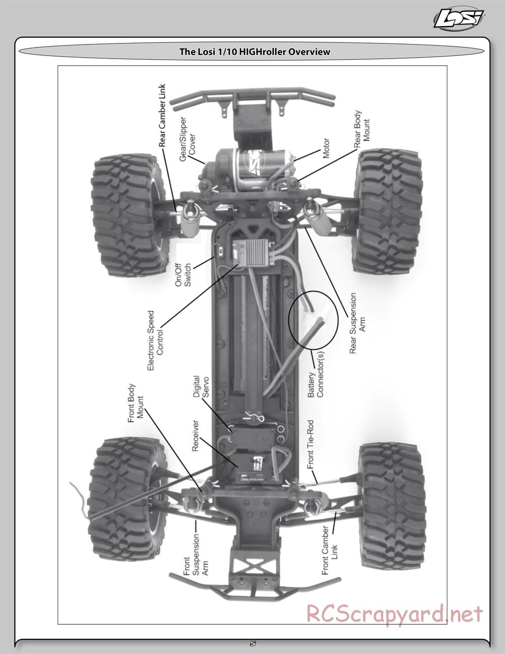 Team Losi - High Roller - Manual - Page 5