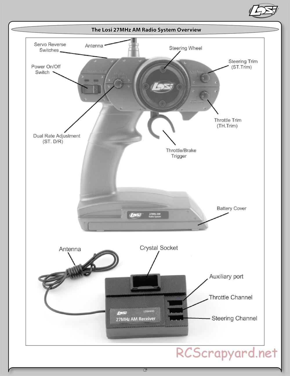 Team Losi - High Roller - Manual - Page 6