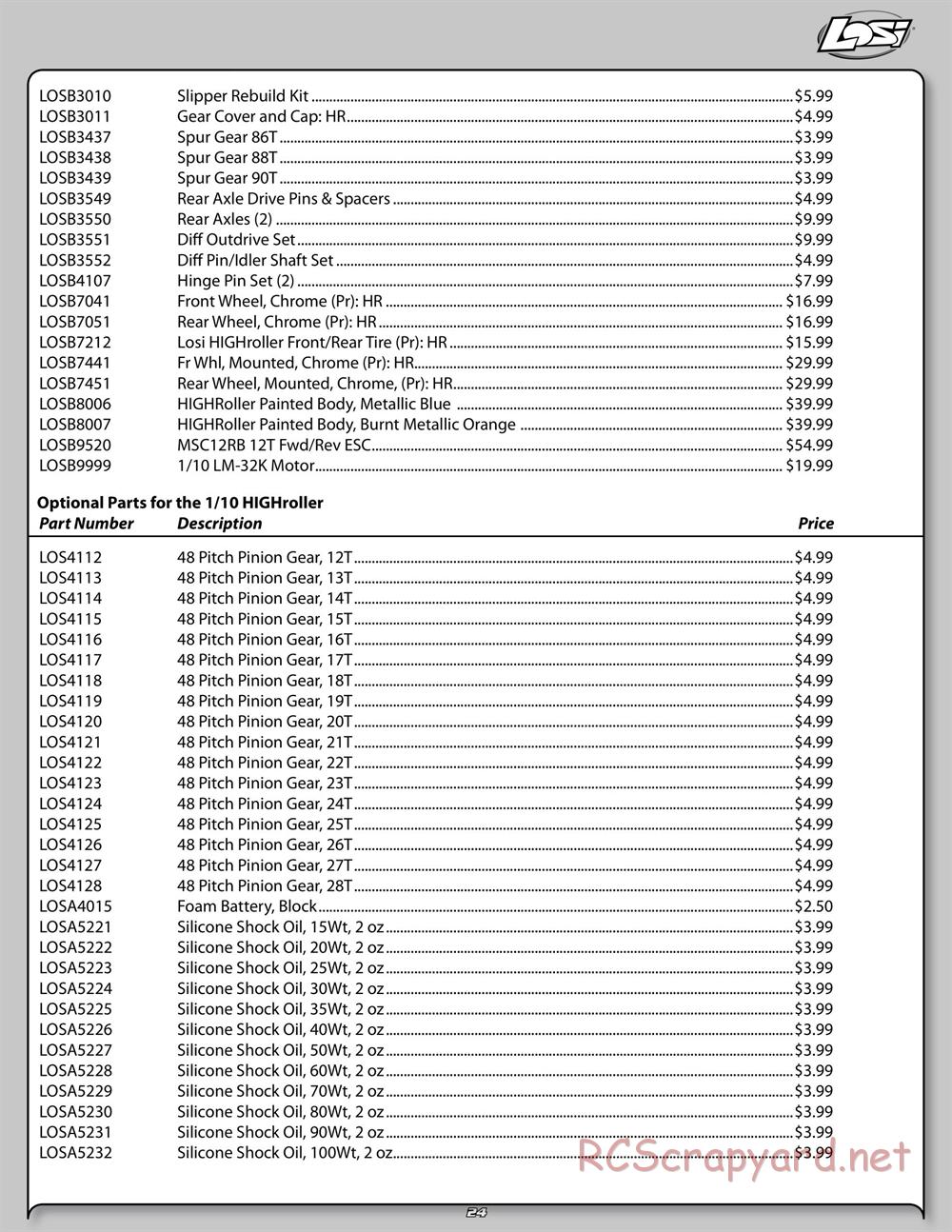 Team Losi - High Roller - Manual - Page 24