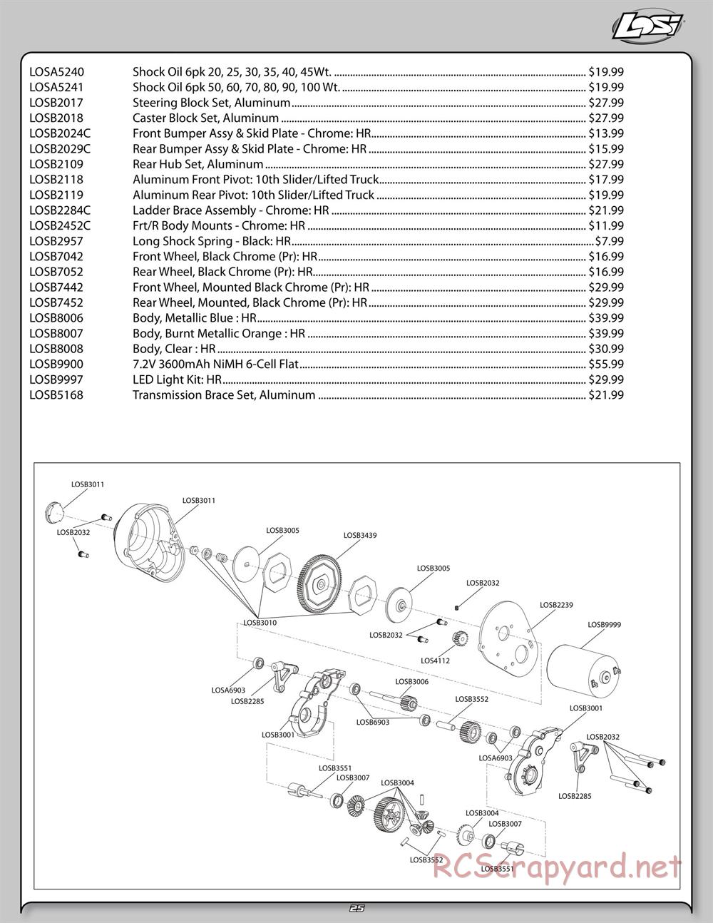 Team Losi - High Roller - Manual - Page 25