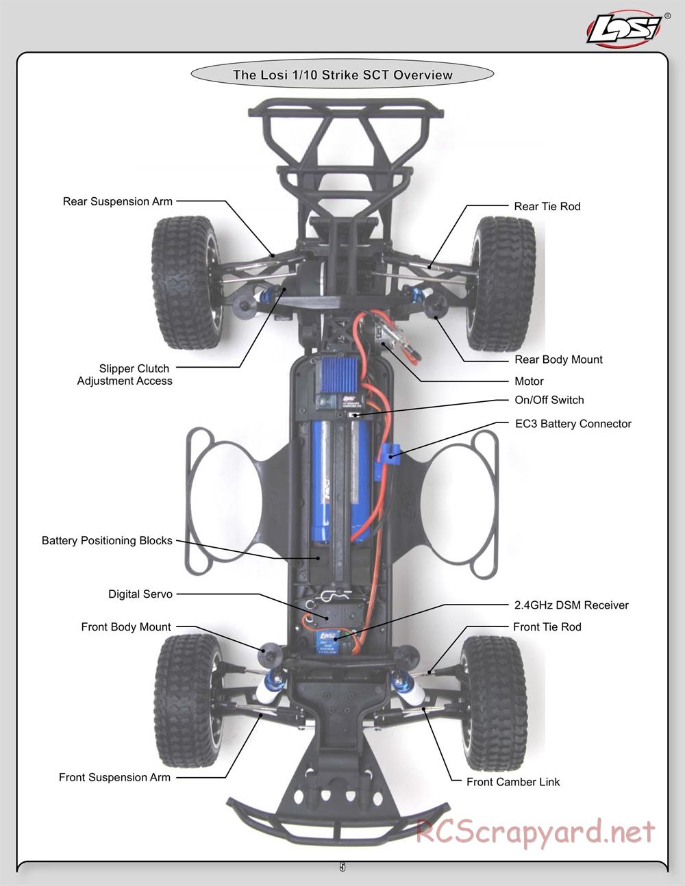 Team Losi - Strike - Manual - Page 5