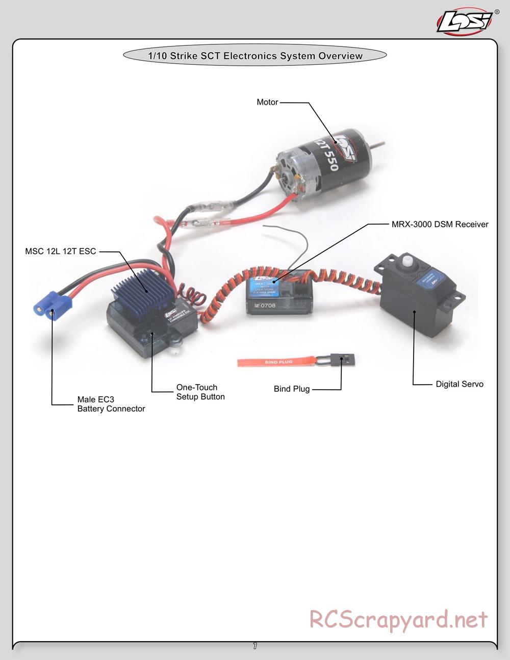 Team Losi - Strike - Manual - Page 7