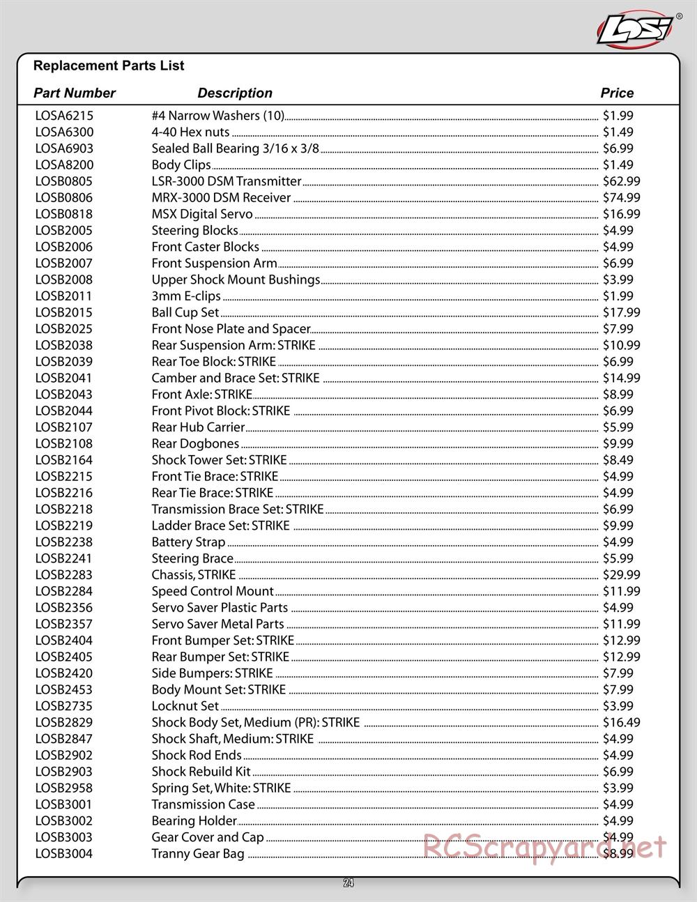 Team Losi - Strike - Manual - Page 24