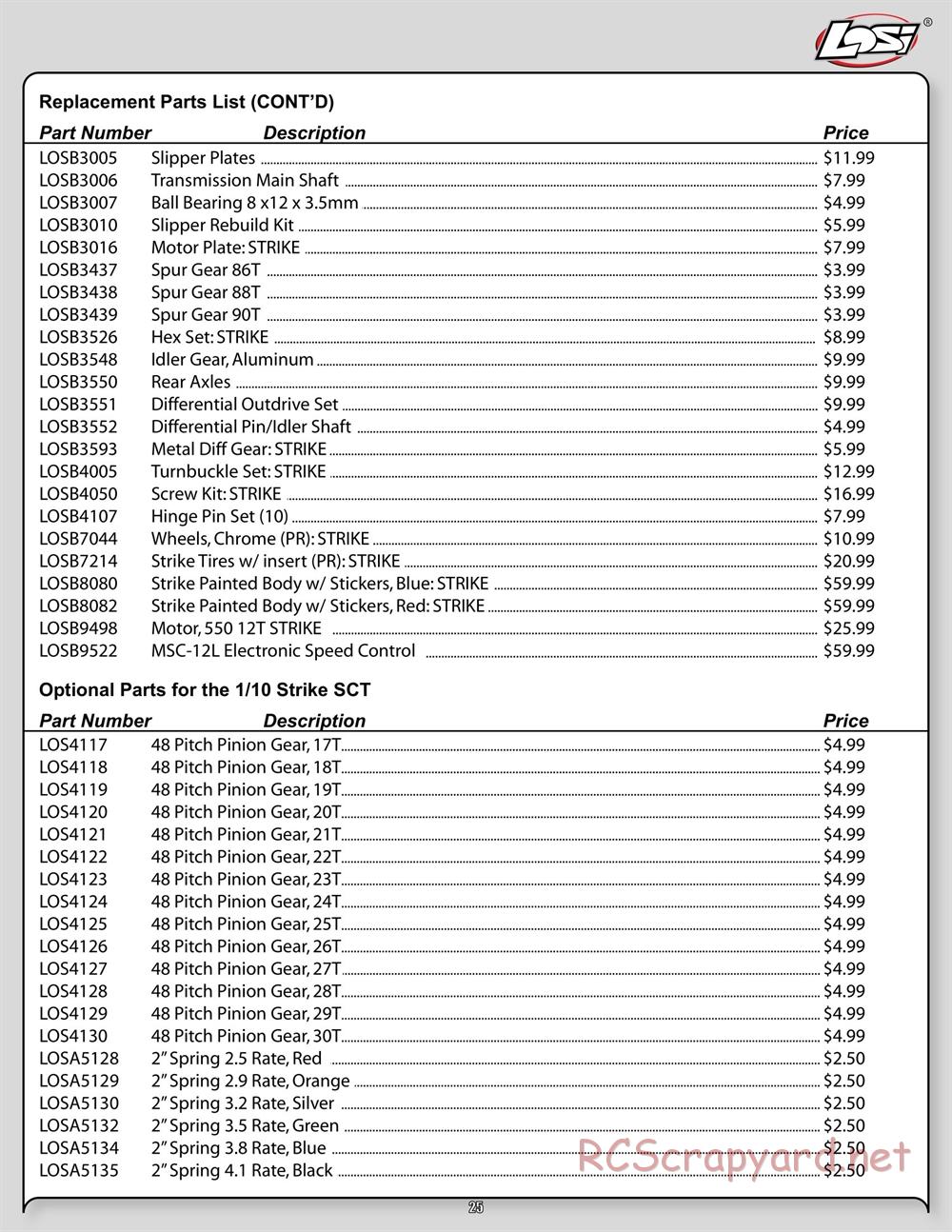 Team Losi - Strike - Manual - Page 25