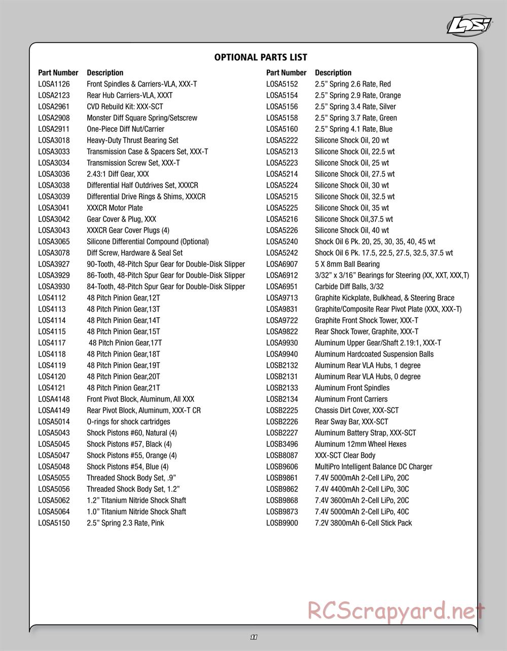 Team Losi - Rockstar XXX-SCT - Manual - Page 11