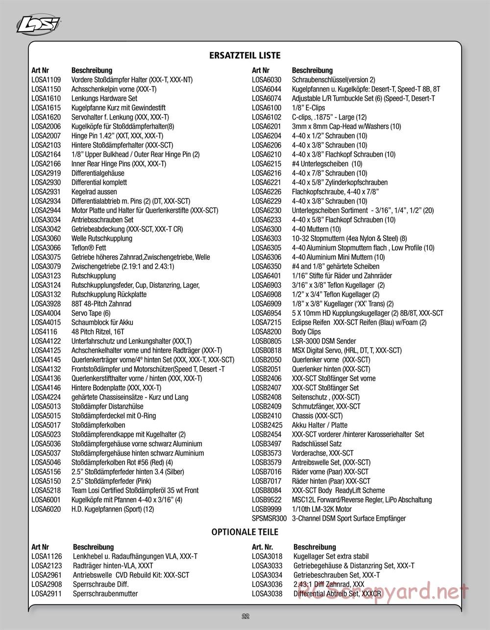 Team Losi - Rockstar XXX-SCT - Manual - Page 22