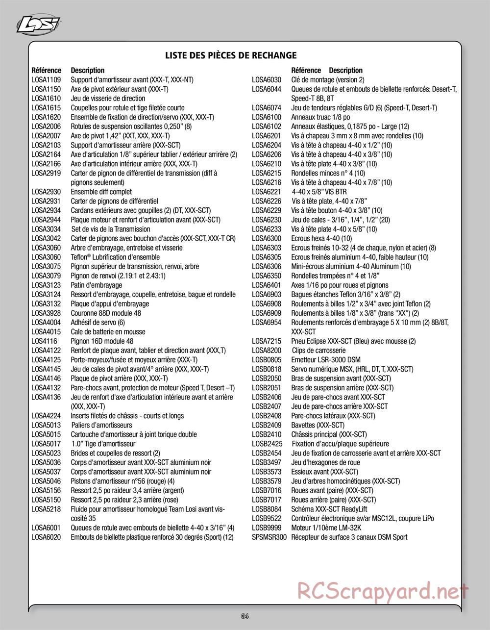 Team Losi - Rockstar XXX-SCT - Manual - Page 34