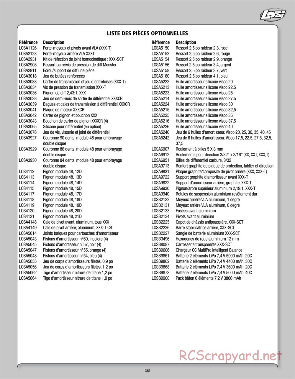 Team Losi - Rockstar XXX-SCT - Manual - Page 35