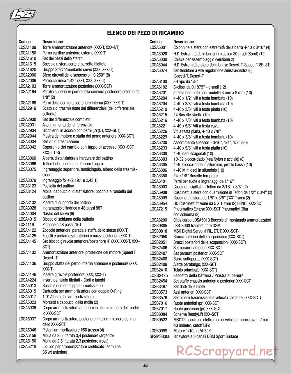 Team Losi - Rockstar XXX-SCT - Manual - Page 46