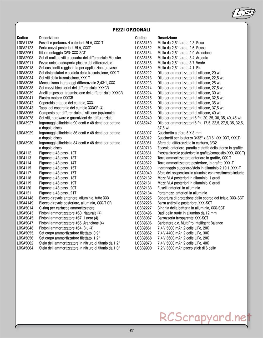 Team Losi - Rockstar XXX-SCT - Manual - Page 47