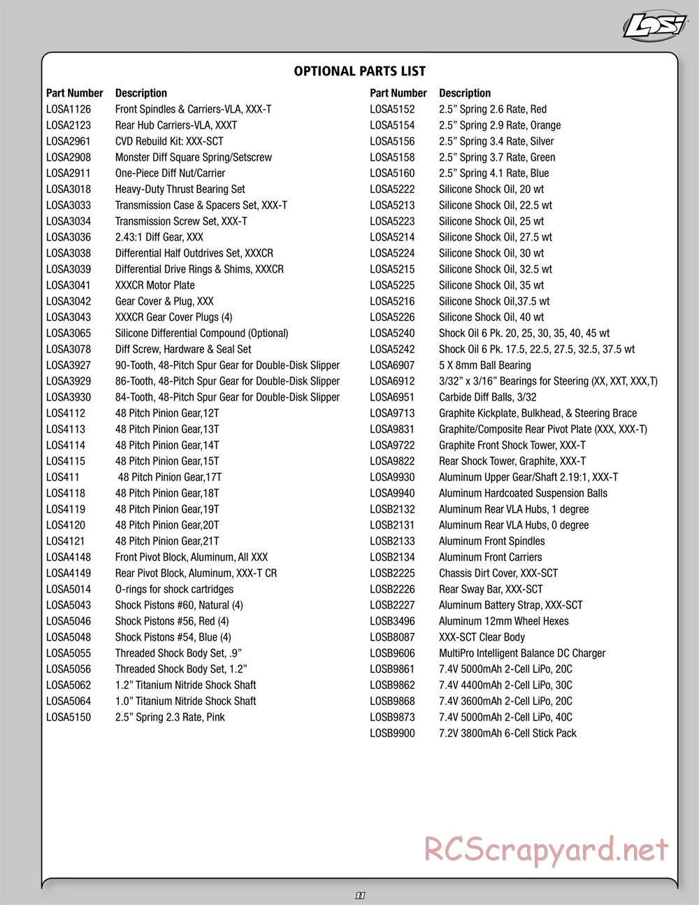 Team Losi - ReadyLift XXX-SCT - Manual - Page 11