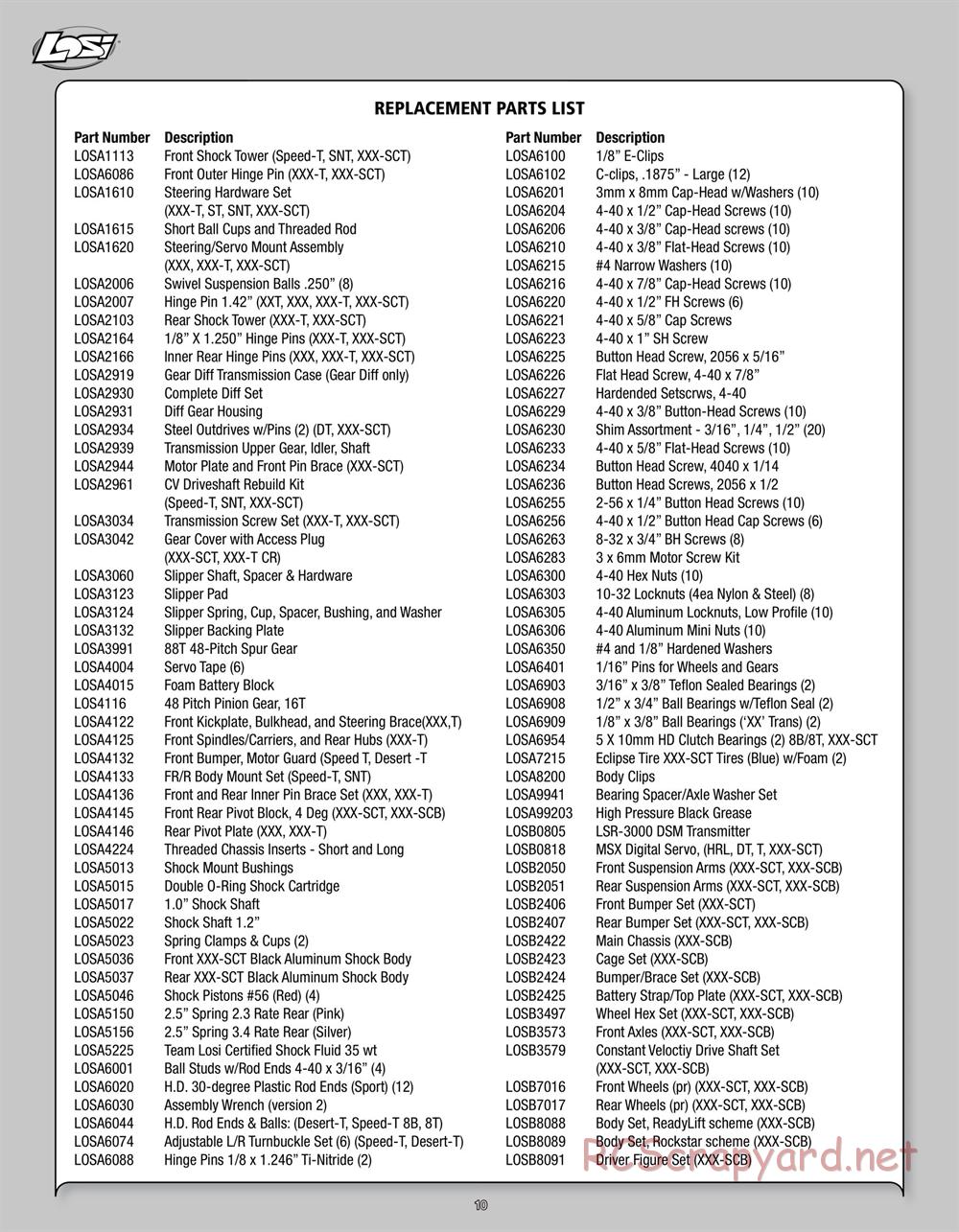 Team Losi - XXX SCB - Manual - Page 10