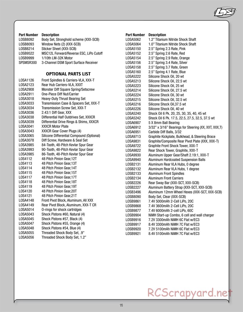 Team Losi - XXX SCB - Manual - Page 11