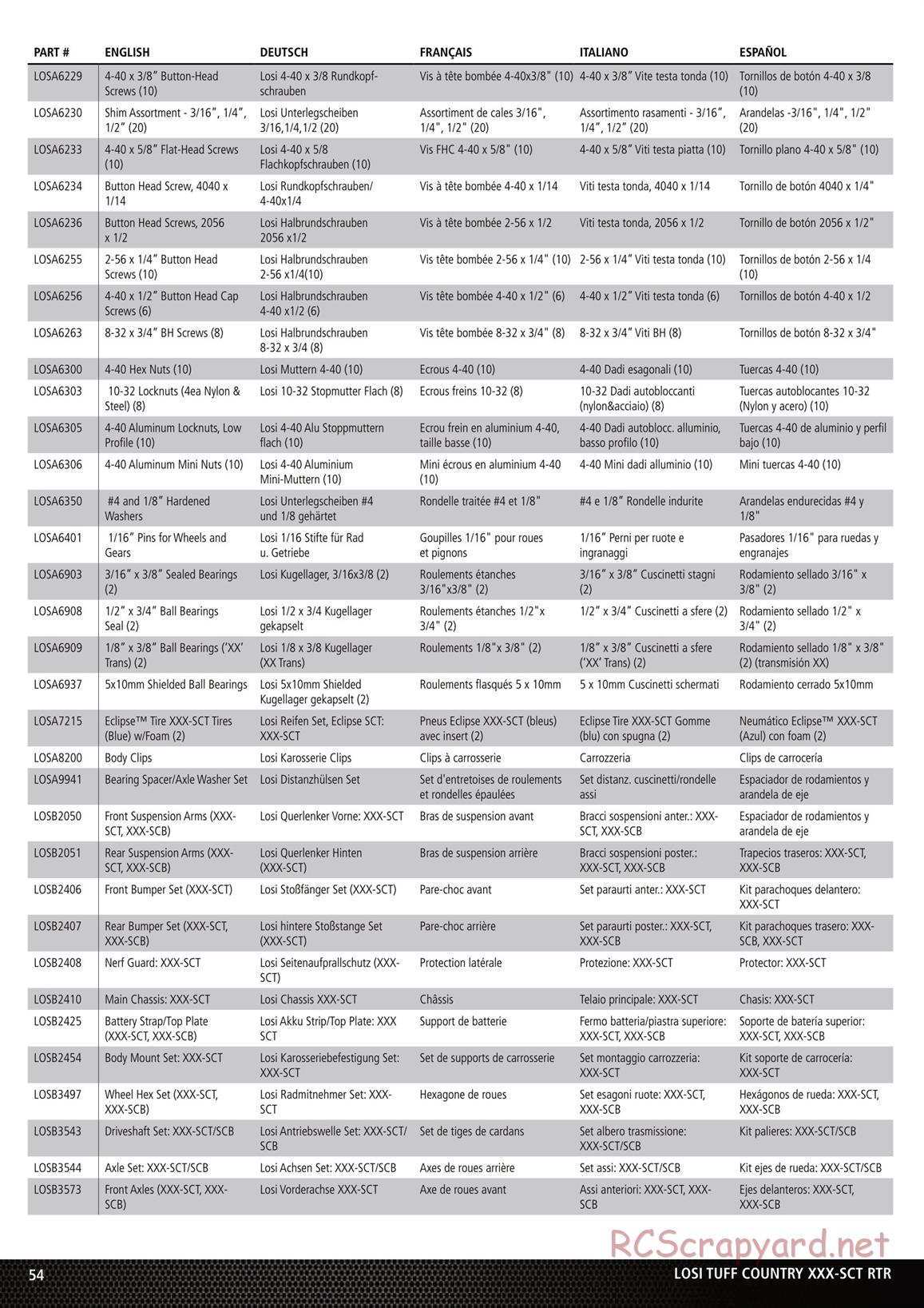 Team Losi - XXX SCT Brushless - Tuff Country - Manual - Page 3