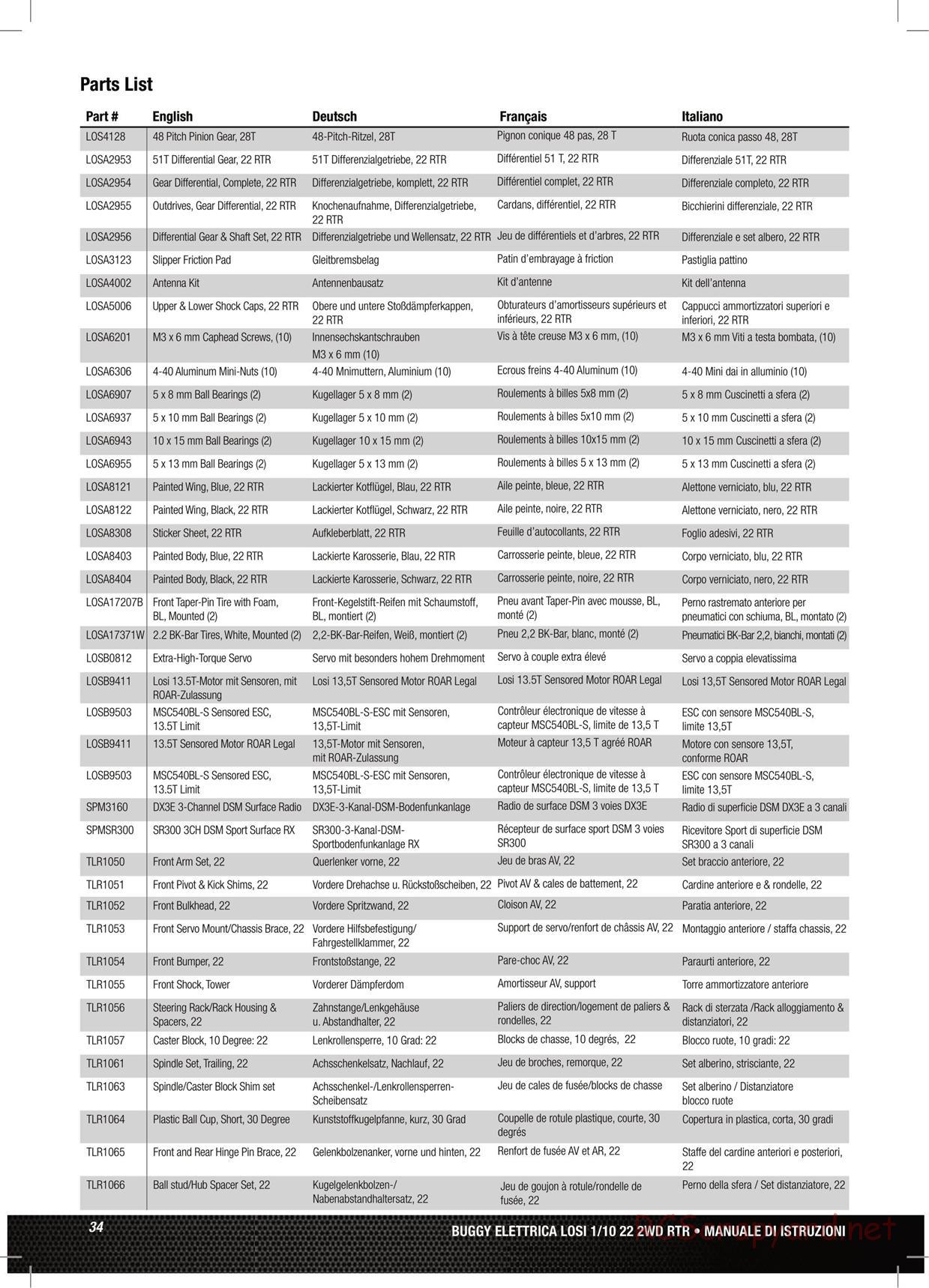 Team Losi - TLR 22 TwentyTwo - Manual - Page 1