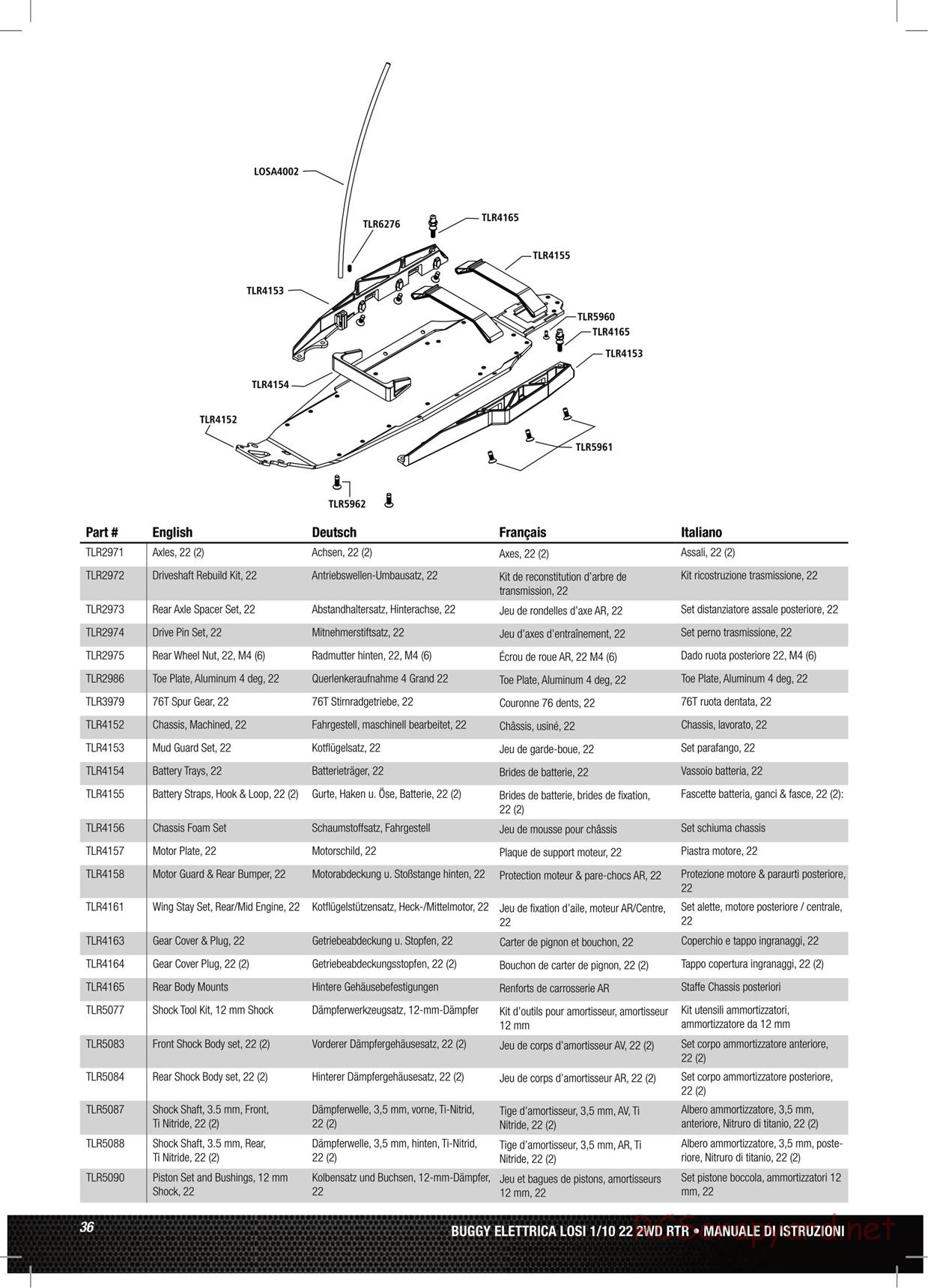 Team Losi - TLR 22 TwentyTwo - Manual - Page 3