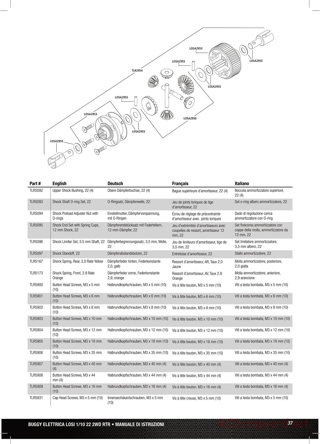 Team Losi - TLR 22 TwentyTwo - Manual - Page 4