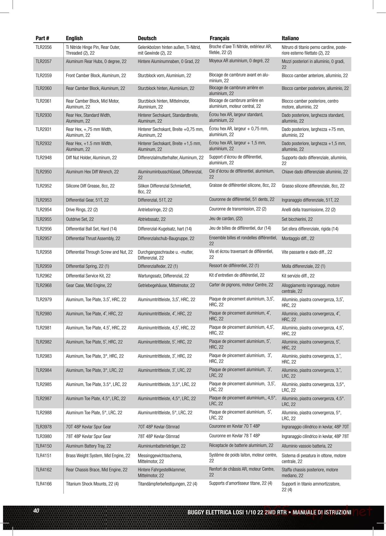 Team Losi - TLR 22 TwentyTwo - Manual - Page 7