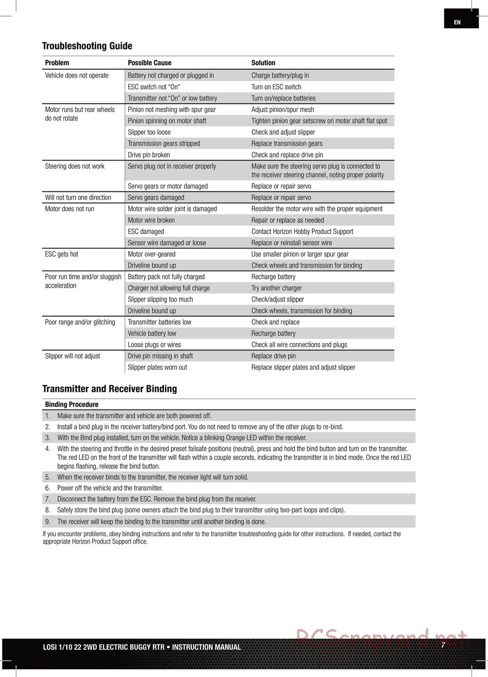 Team Losi - TLR 22 TwentyTwo - Manual - Page 7