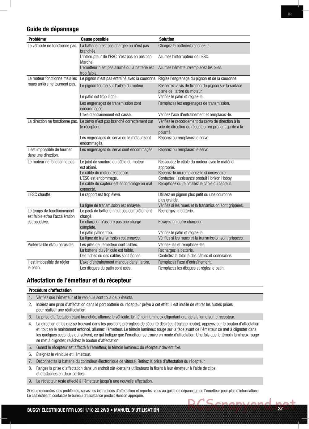 Team Losi - TLR 22 TwentyTwo - Manual - Page 23