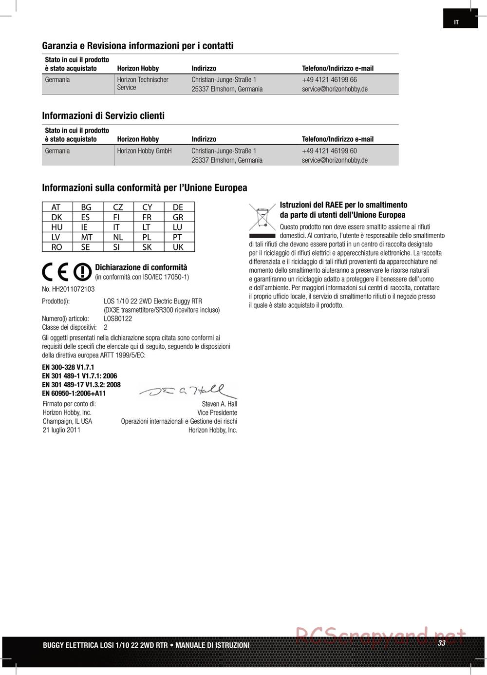 Team Losi - TLR 22 TwentyTwo - Manual - Page 33