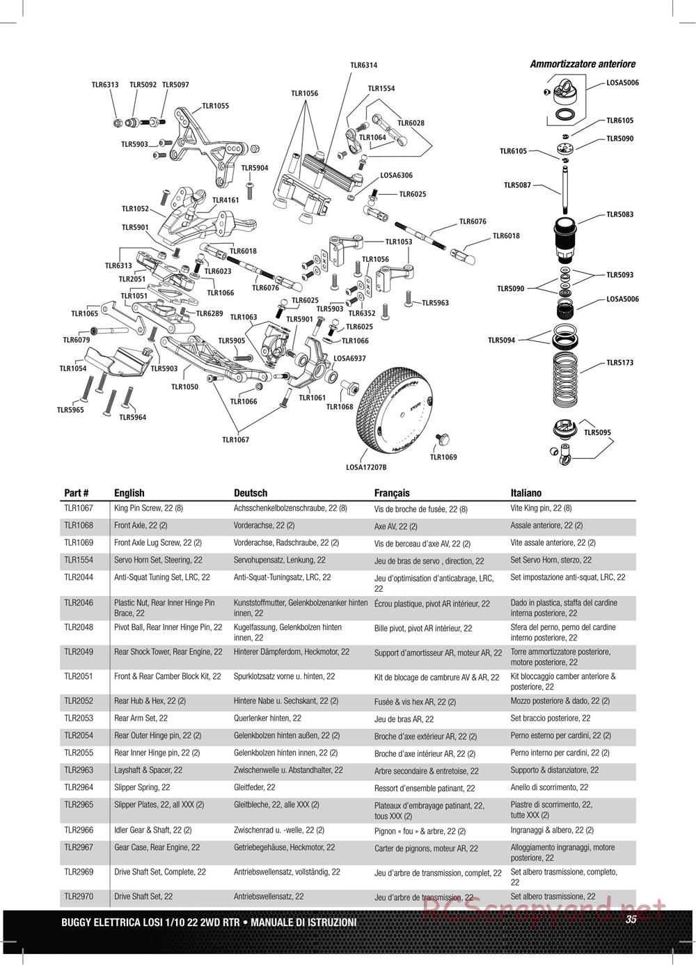 Team Losi - TLR 22 TwentyTwo - Manual - Page 35