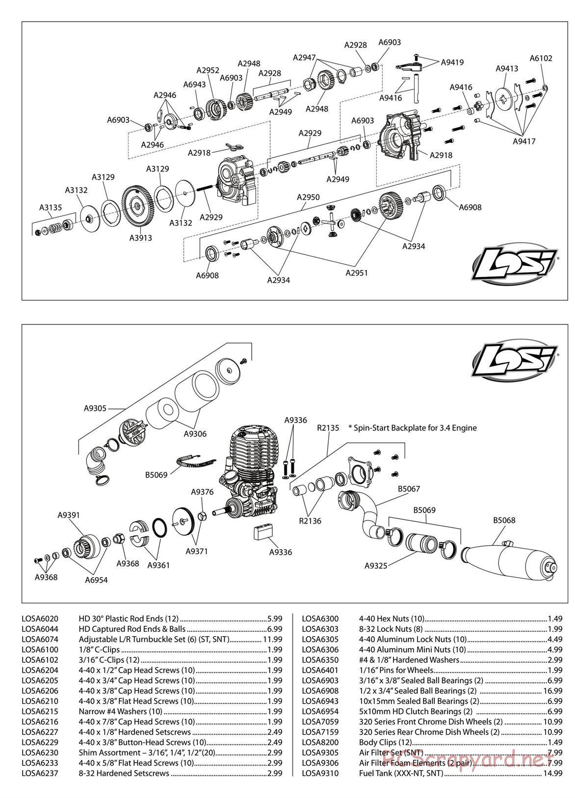 Team Losi - Speed-NT - Manual - Page 2