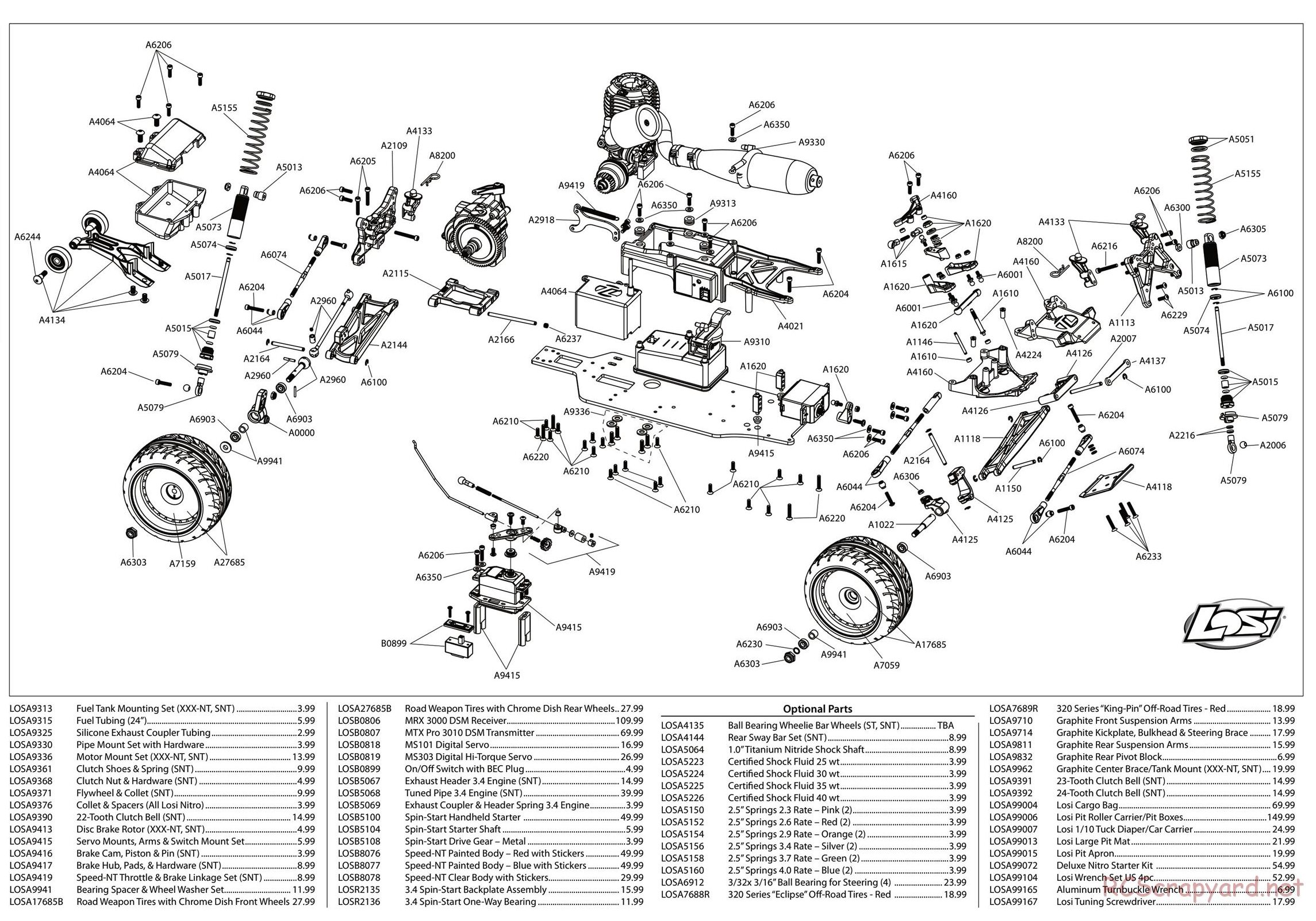 Team Losi - Speed-NT - Manual - Page 3