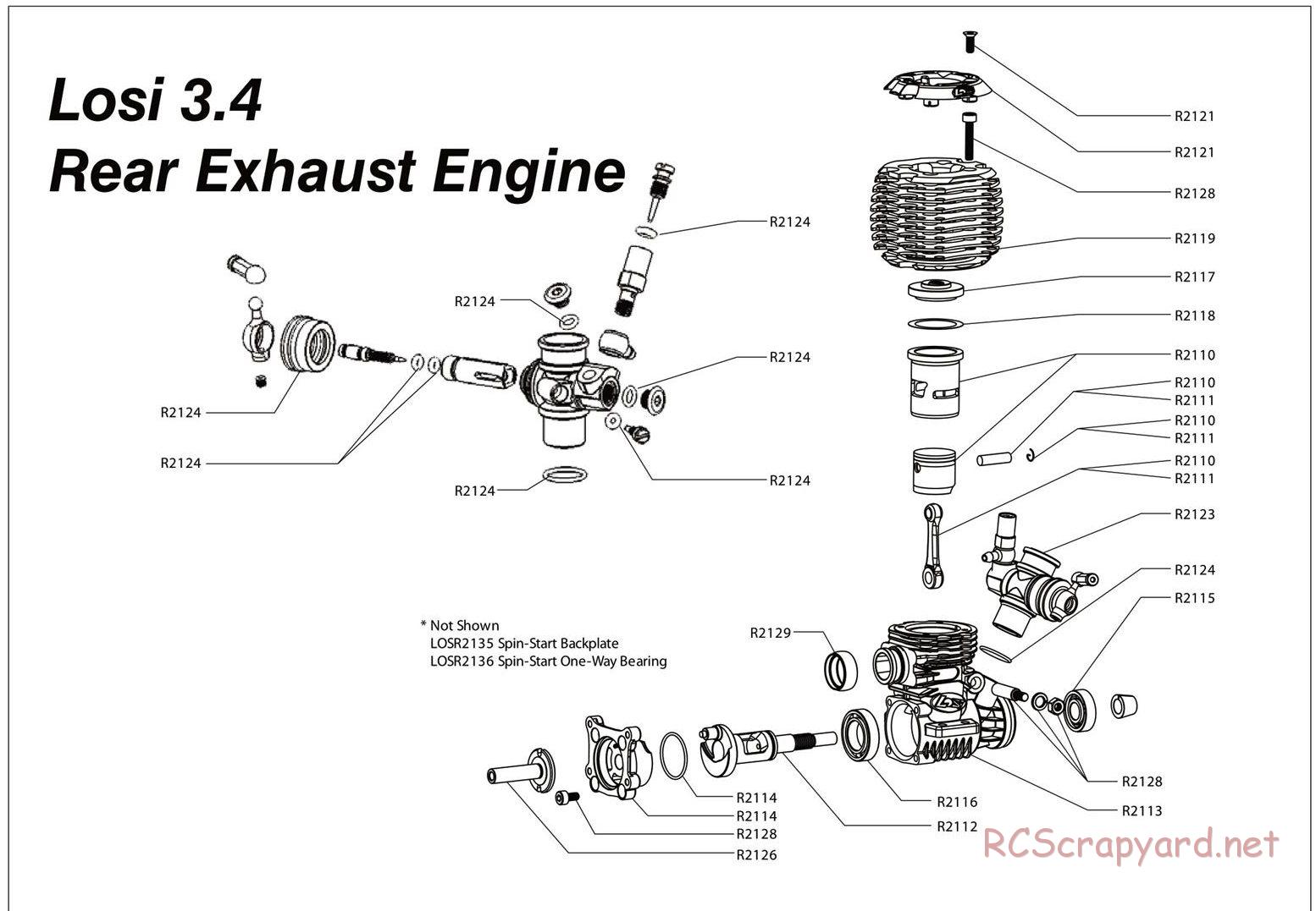 Team Losi - Speed-NT - Manual - Page 5