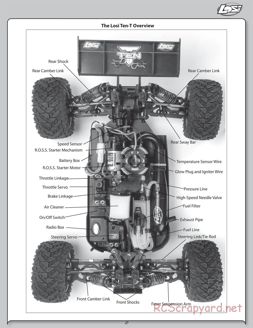 Team Losi - Ten-T - Manual - Page 5