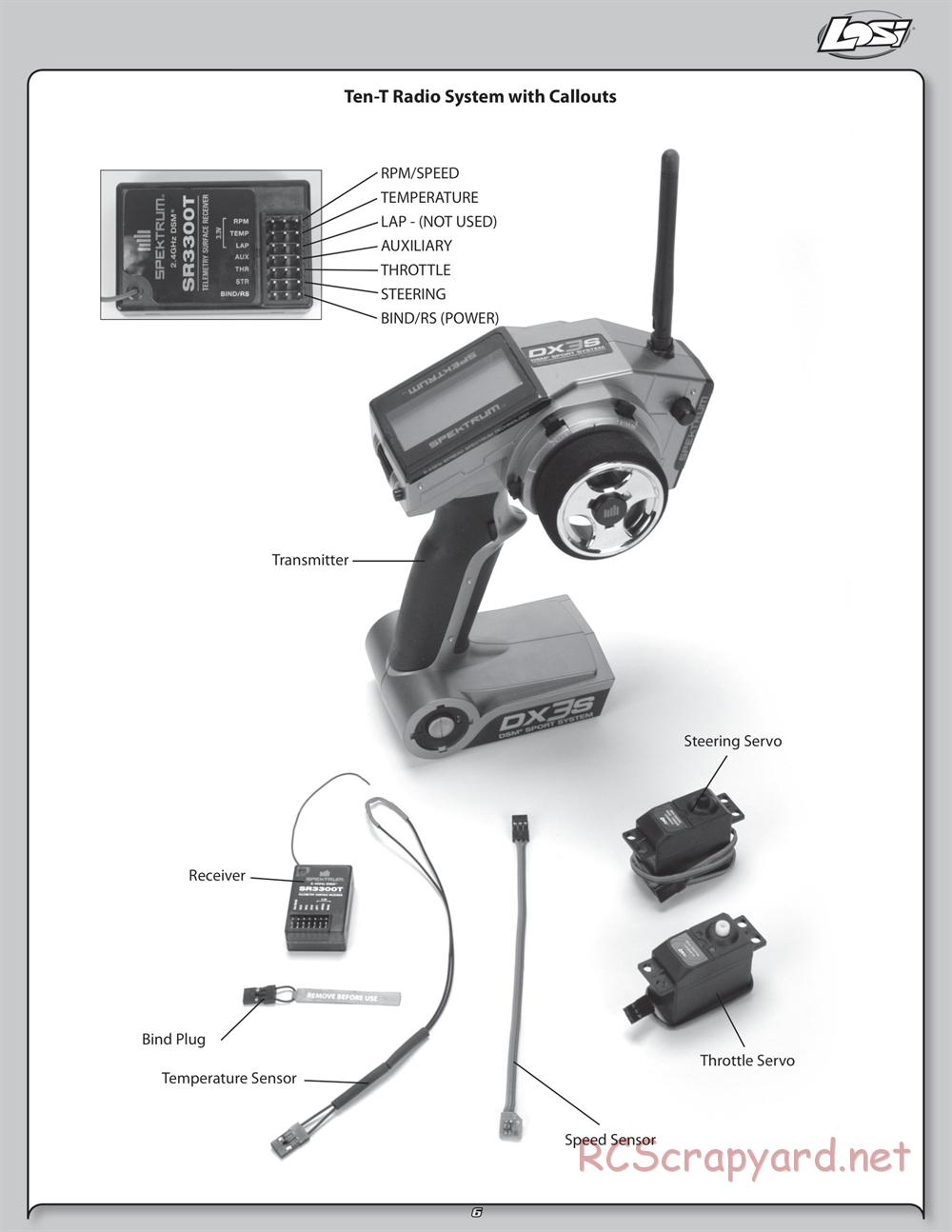 Team Losi - Ten-T - Manual - Page 6