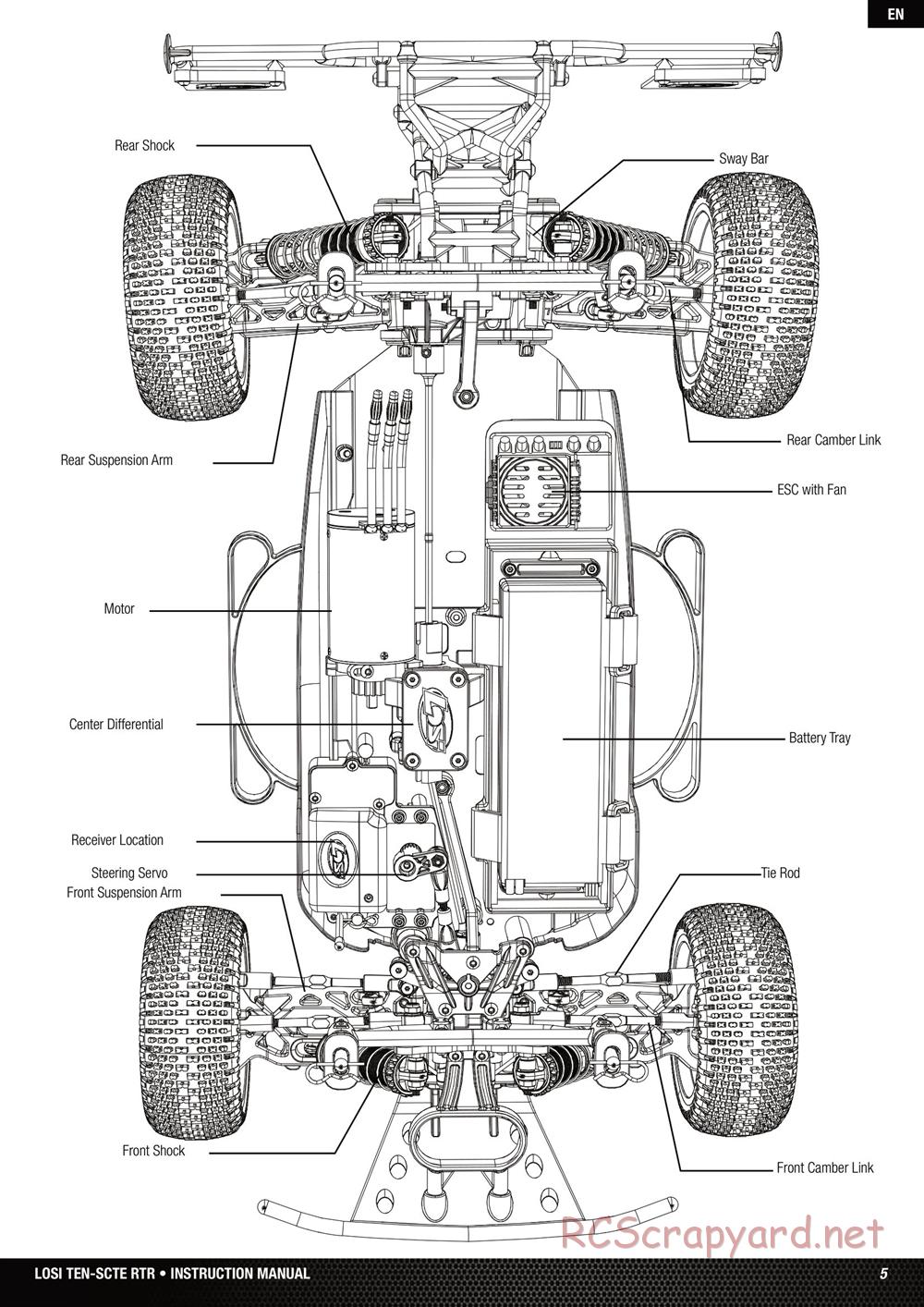 Team Losi - Ten SCTE - Manual - Page 5