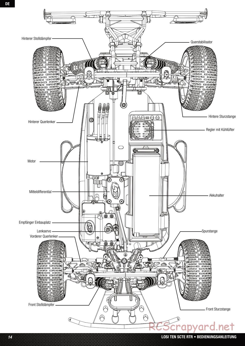 Team Losi - Ten SCTE - Manual - Page 14