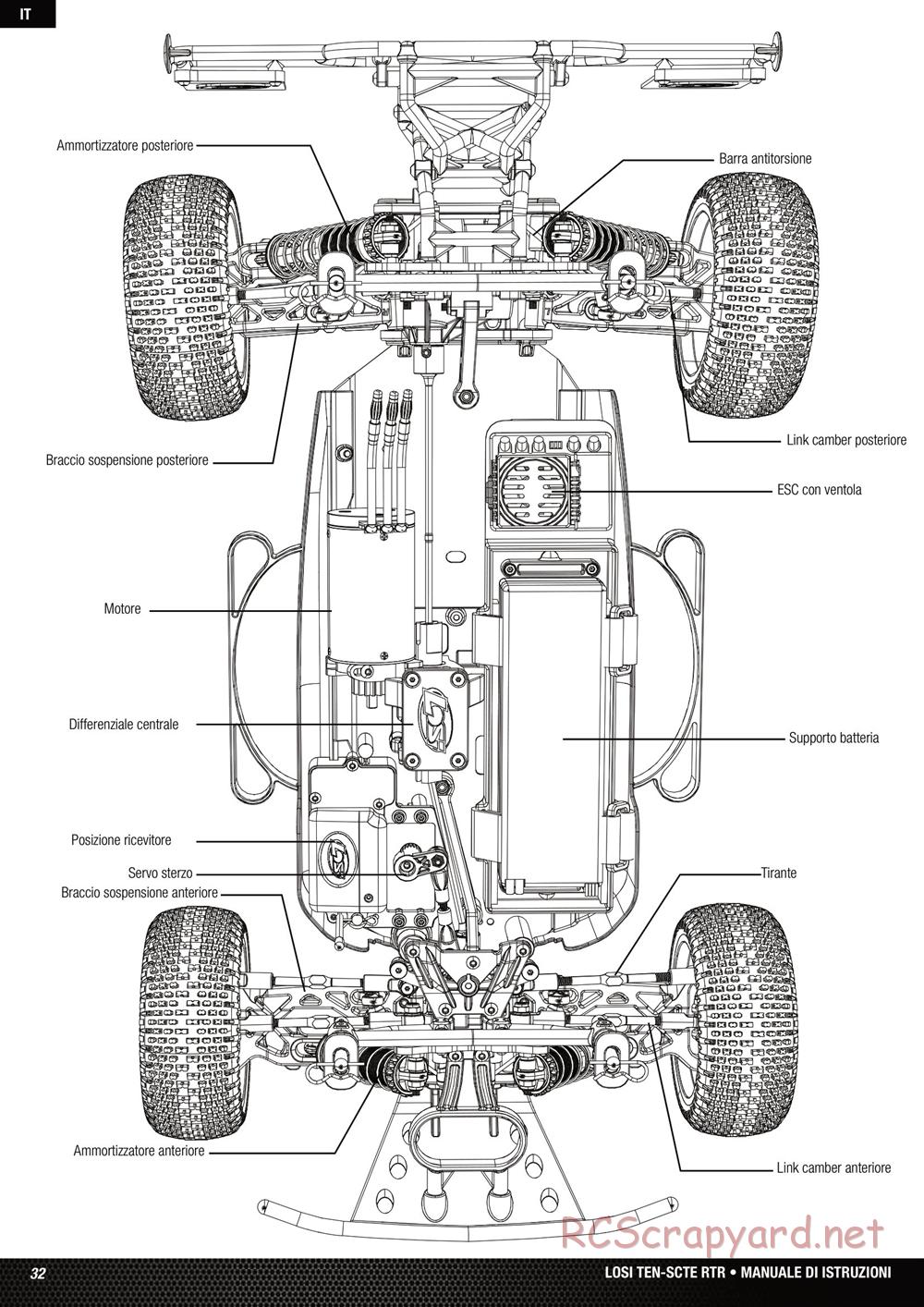 Team Losi - Ten SCTE - Manual - Page 32