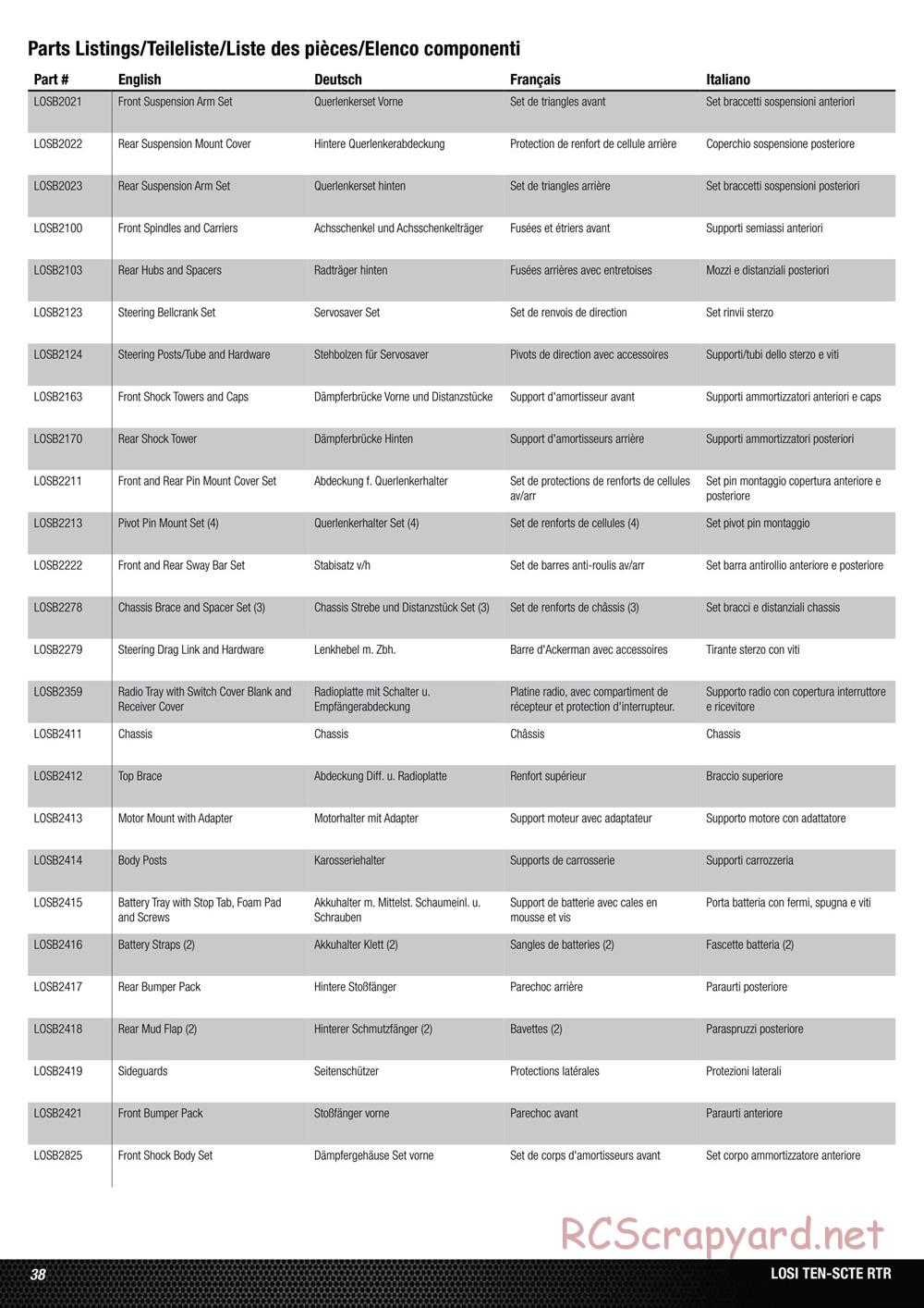 Team Losi - Ten SCTE - Manual - Page 38