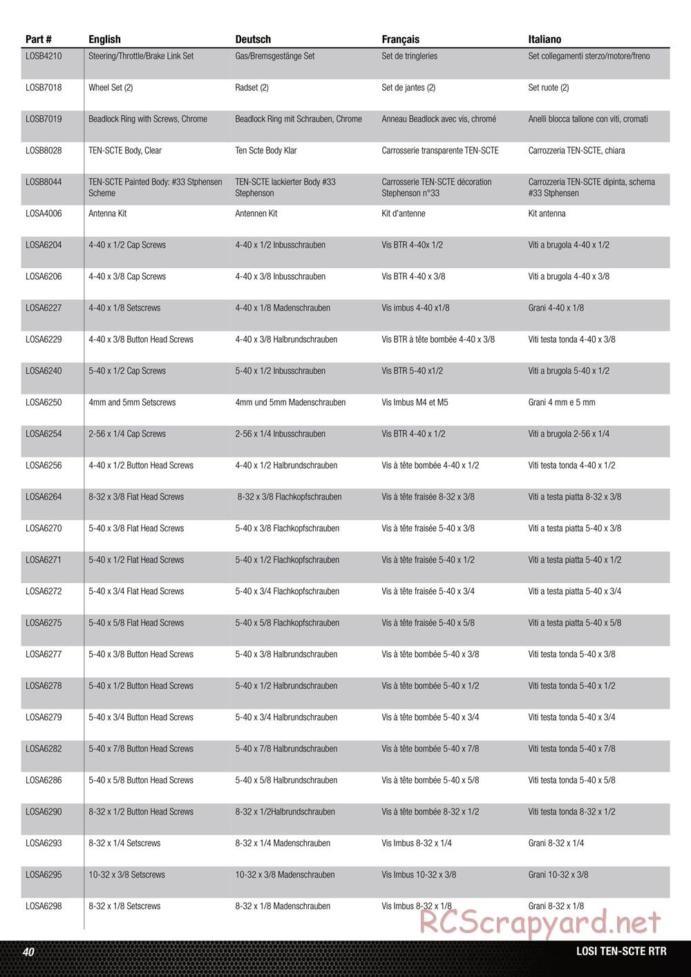 Team Losi - Ten SCTE - Manual - Page 40