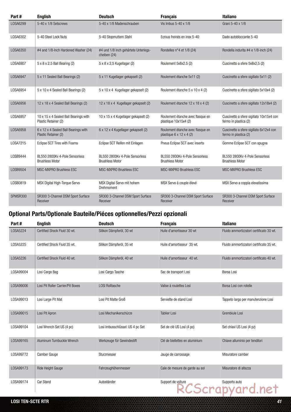 Team Losi - Ten SCTE - Manual - Page 41