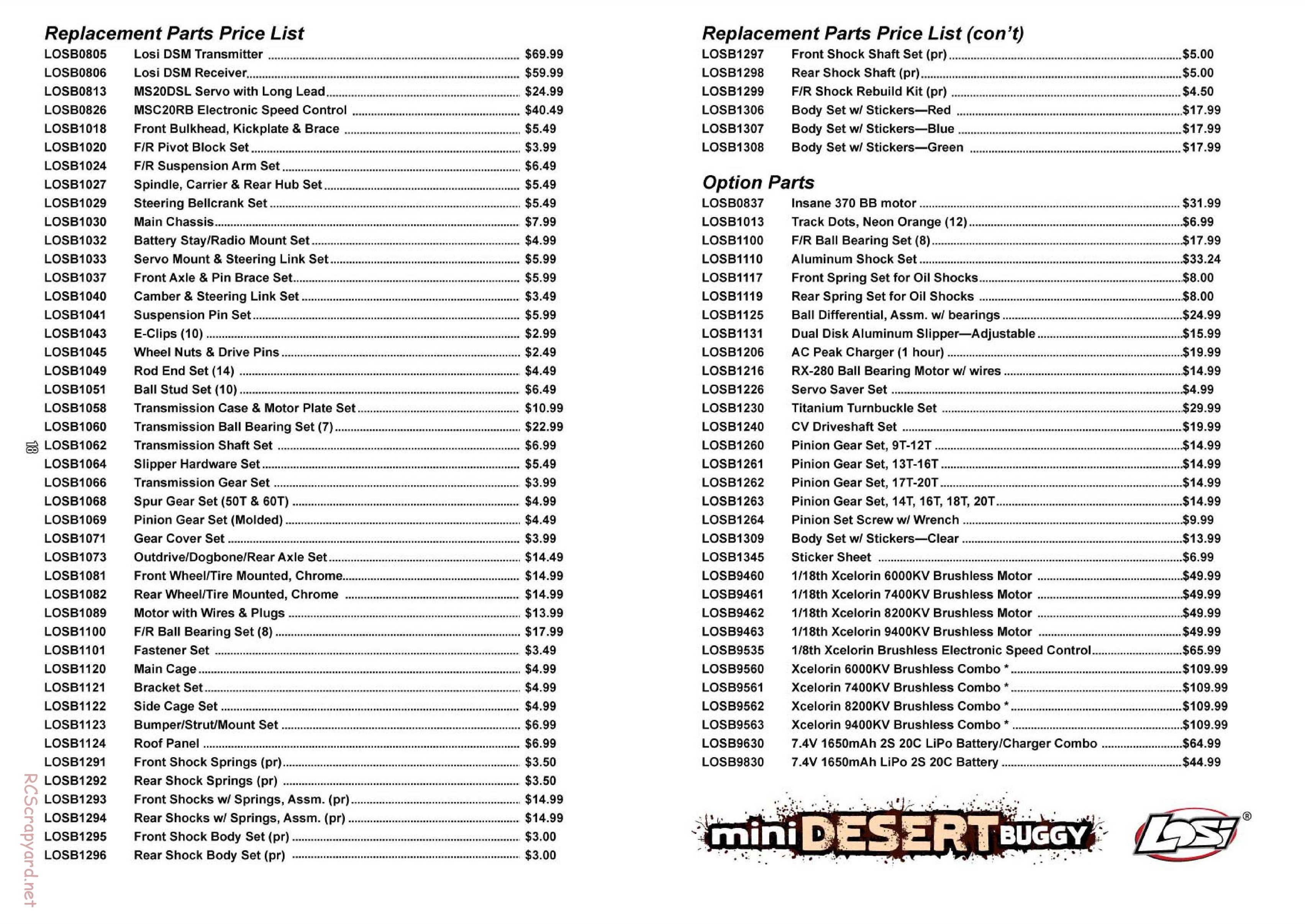 Team Losi - Mini Desert Buggy - Manual - Page 1