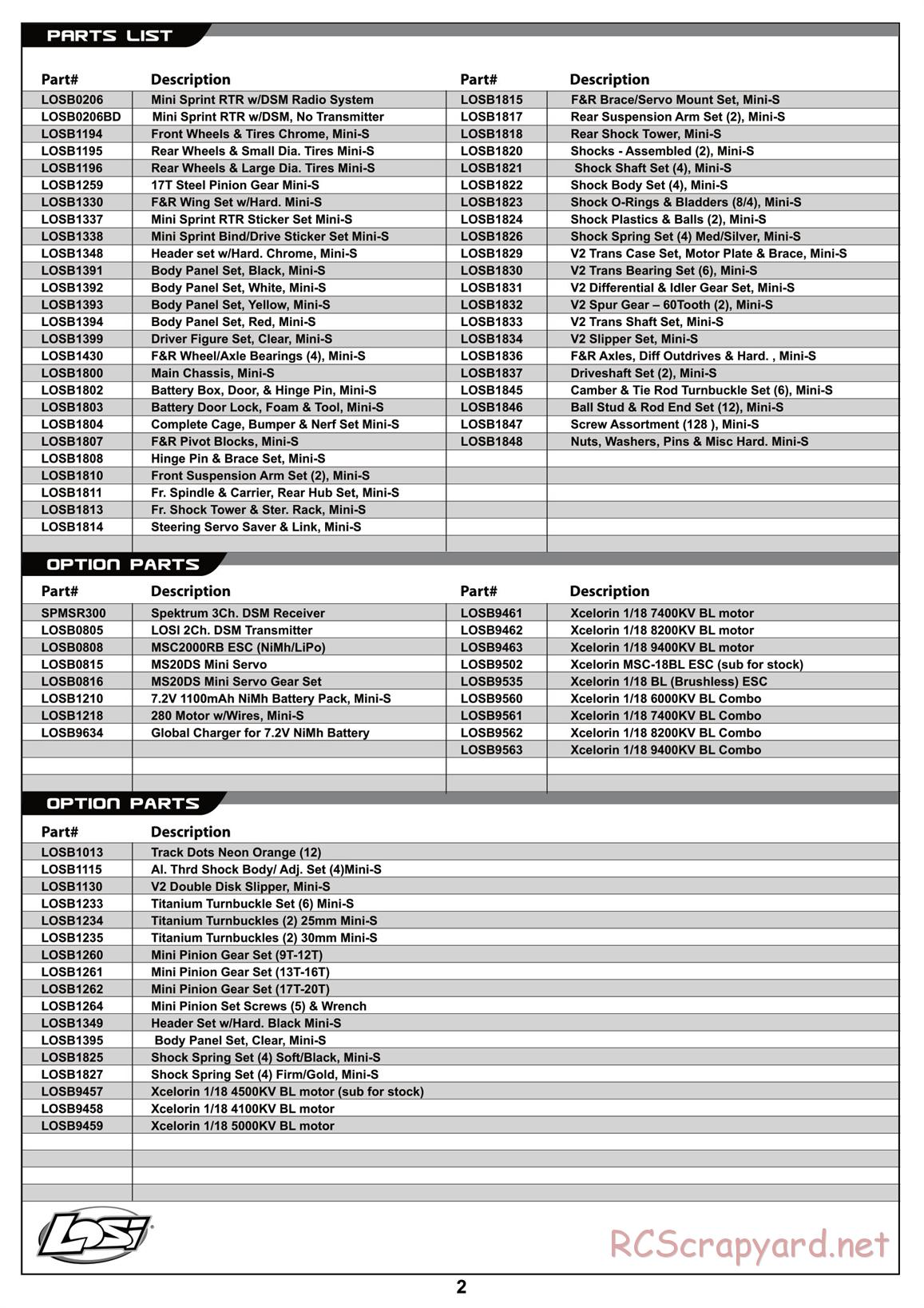 Team Losi - Mini Sprint - Manual - Page 2