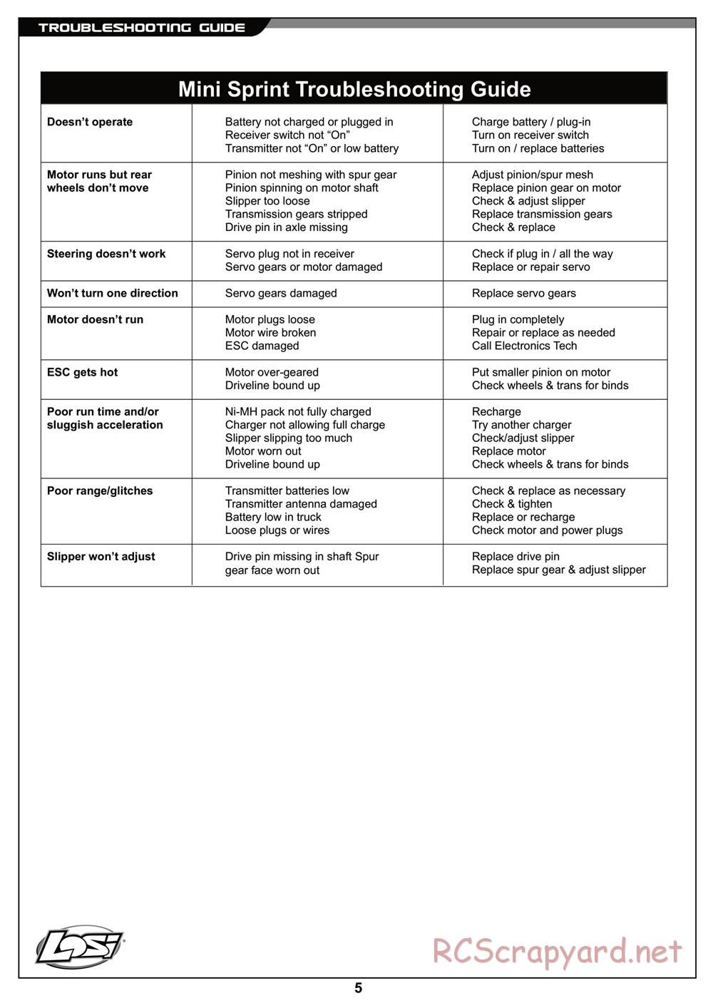 Team Losi - Mini Sprint - Manual - Page 5
